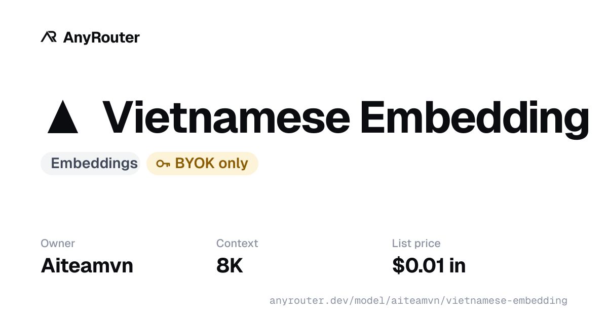 Vietnamese Embedding share card