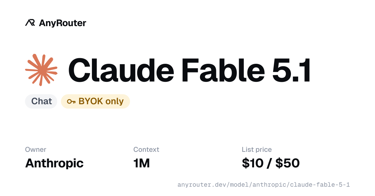 Claude Fable 5.1 share card