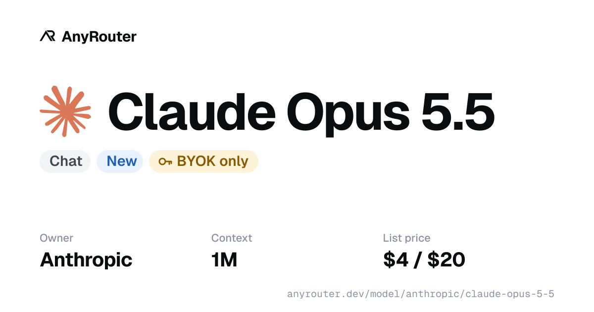 Claude Opus 5.5 share card