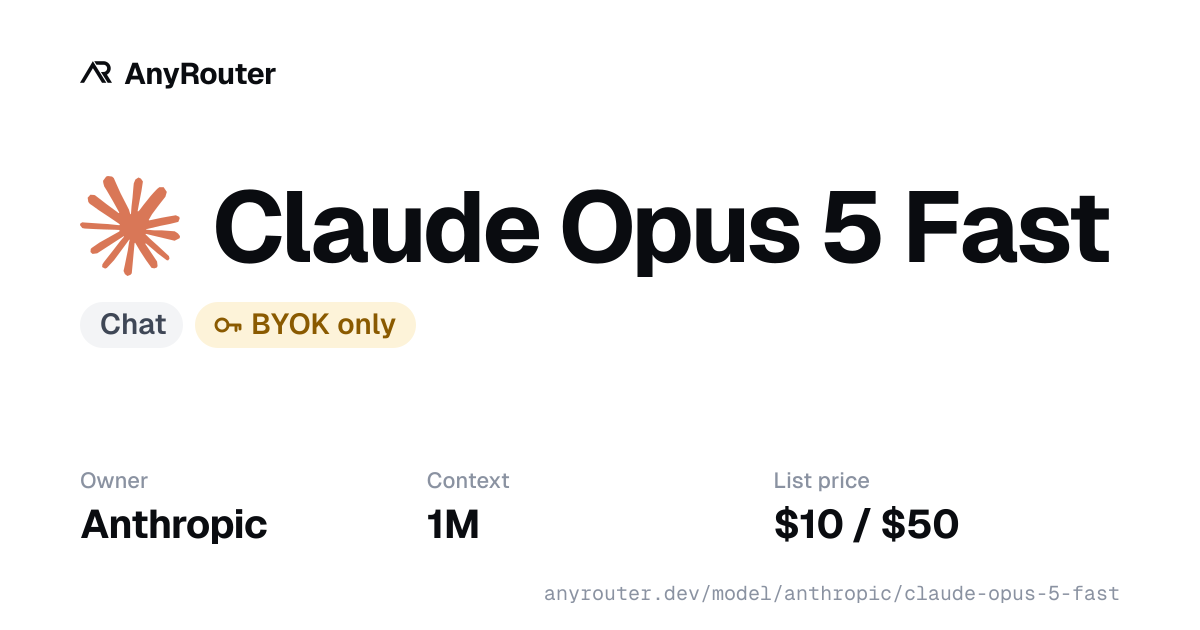 Claude Opus 5 Fast share card
