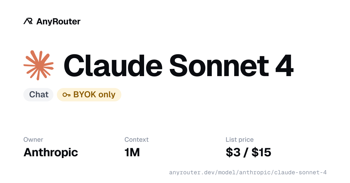 Claude Sonnet 4 share card