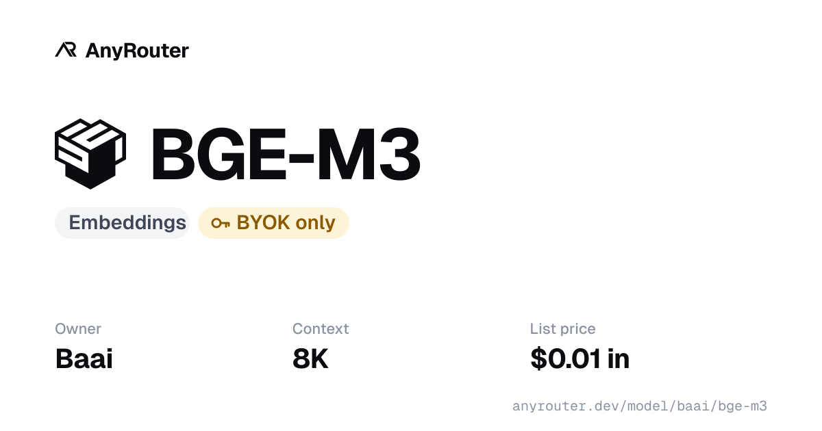 BGE-M3 share card