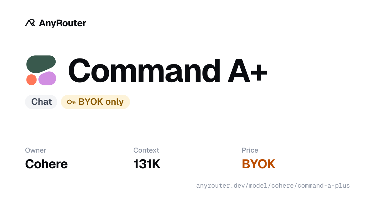 Command A+ share card