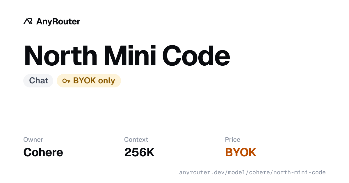 North Mini Code share card