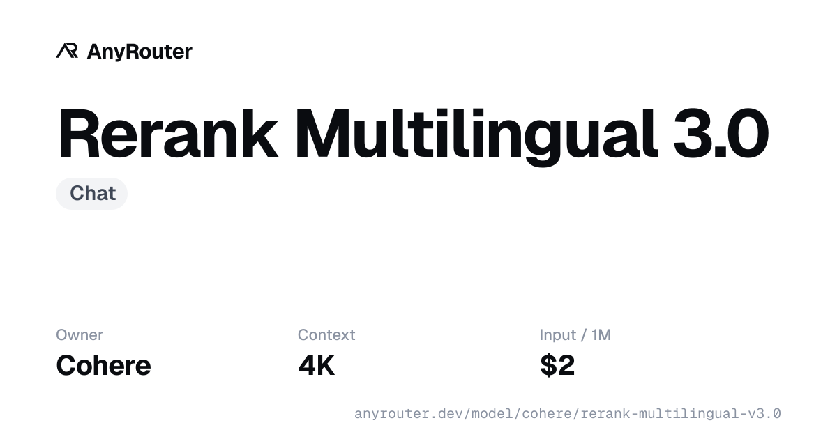 Rerank Multilingual 3.0 share card
