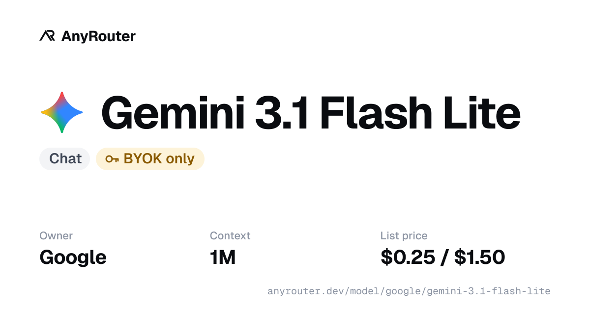 Gemini 3.1 Flash Lite share card