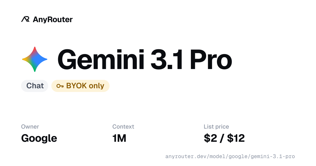 Gemini 3.1 Pro share card