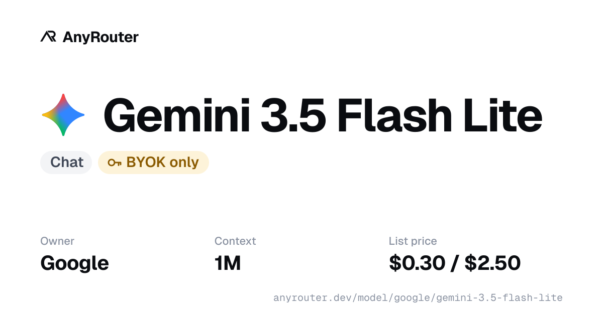 Gemini 3.5 Flash Lite share card