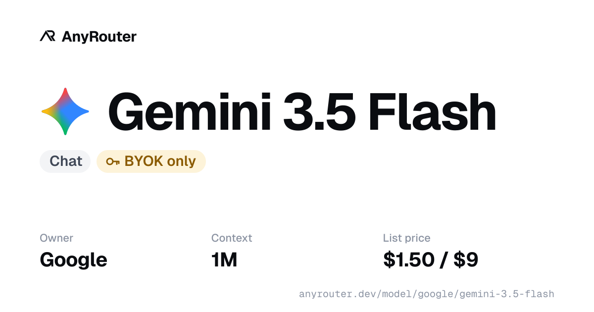 Gemini 3.5 Flash share card
