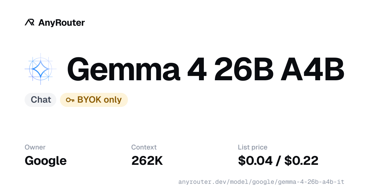 Gemma 4 26B A4B share card