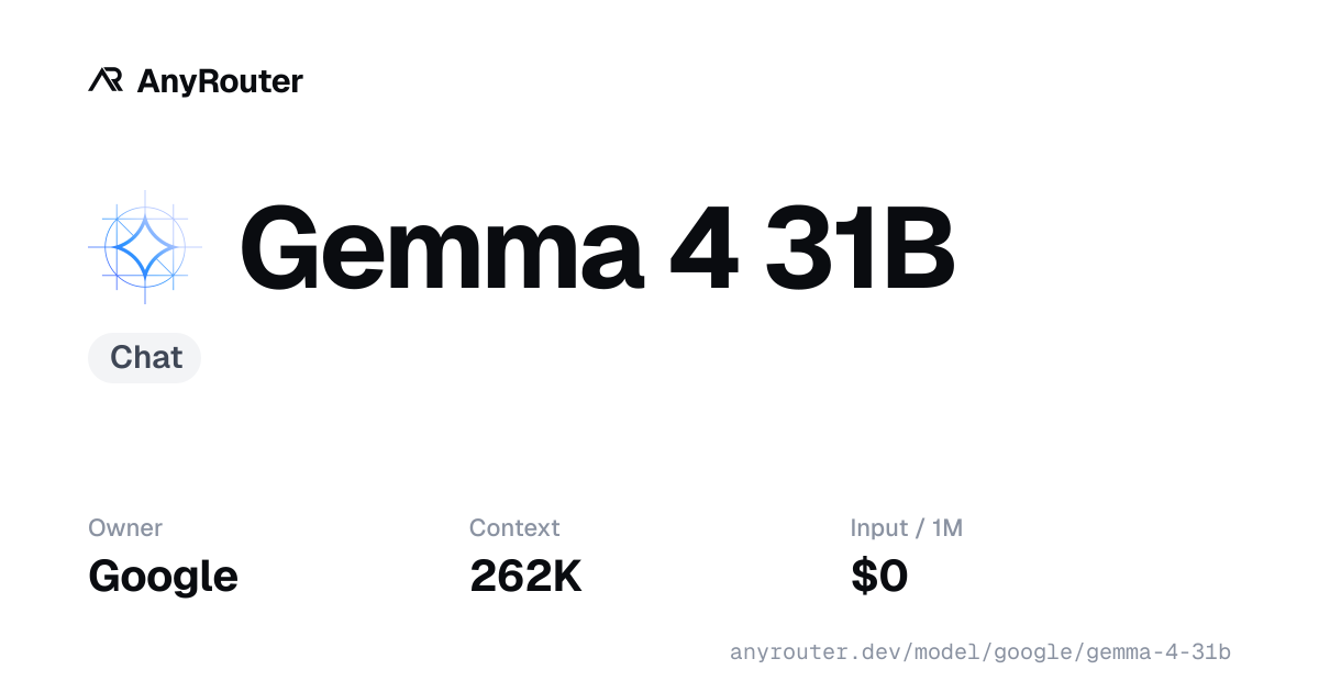 Gemma 4 31B share card