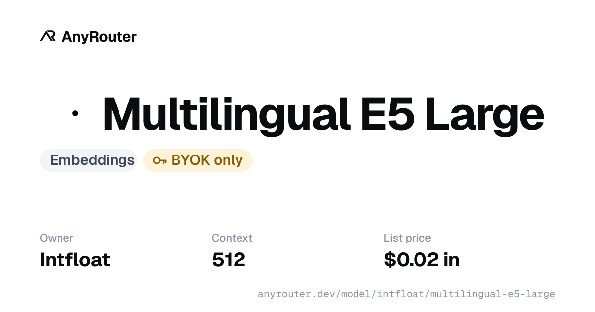 Multilingual E5 Large share card
