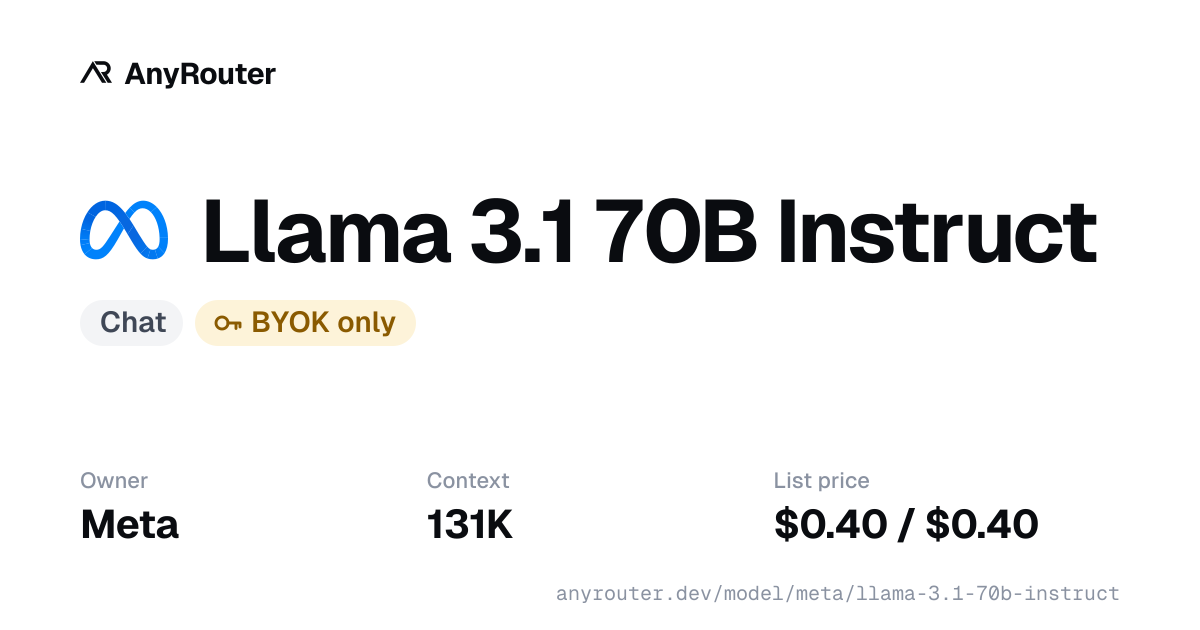 Llama 3.1 70B Instruct share card