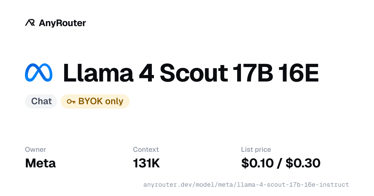 Llama 4 Scout 17B 16E share card