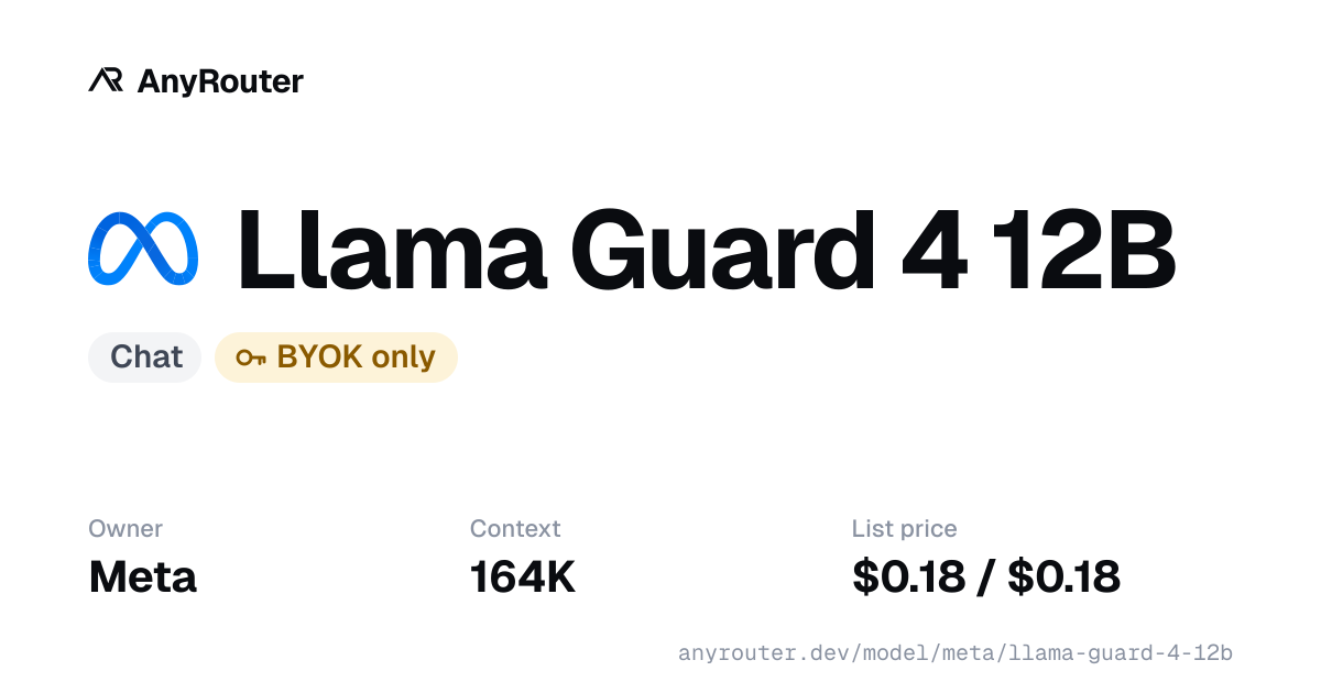 Llama Guard 4 12B share card