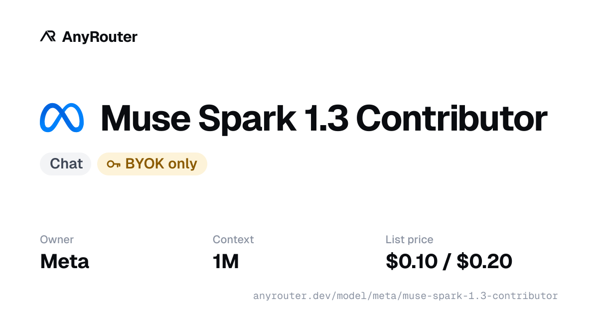 Muse Spark 1.3 Contributor share card