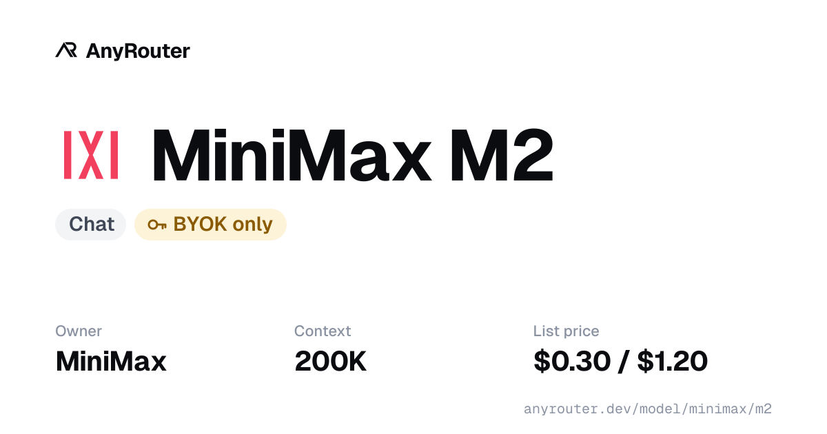 MiniMax M2 share card