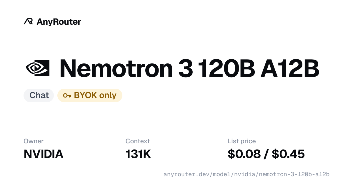 Nemotron 3 120B A12B share card