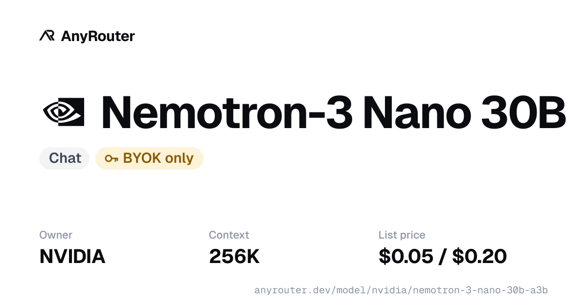 Nemotron-3 Nano 30B share card