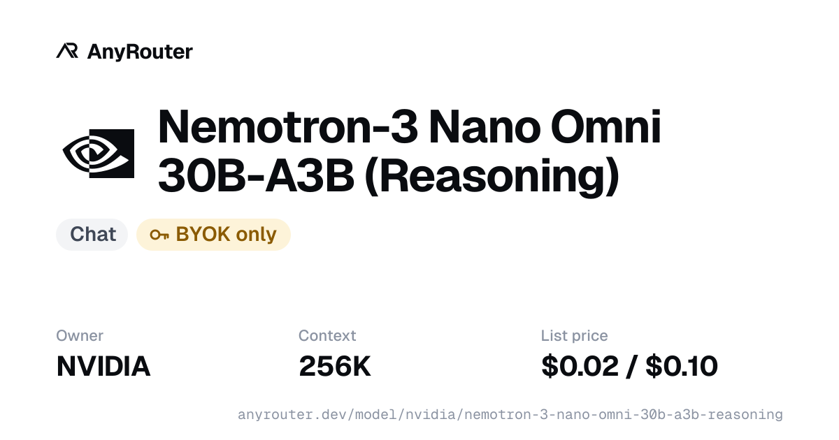 Nemotron-3 Nano Omni 30B-A3B (Reasoning) share card