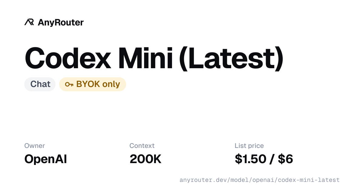 Codex Mini (Latest) share card
