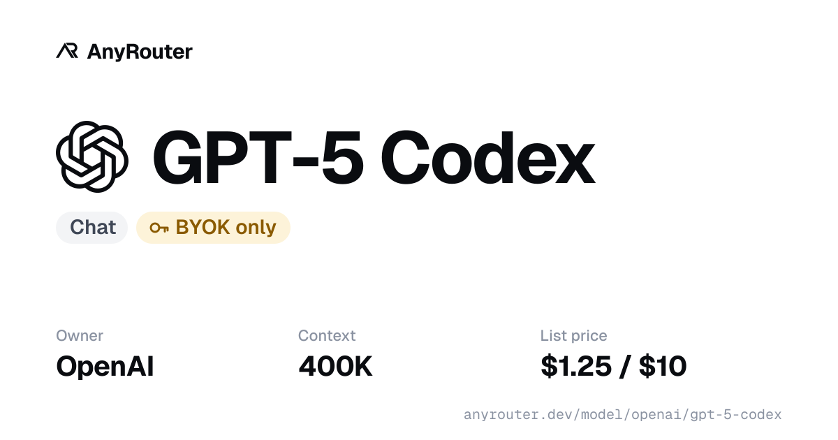 GPT-5 Codex share card