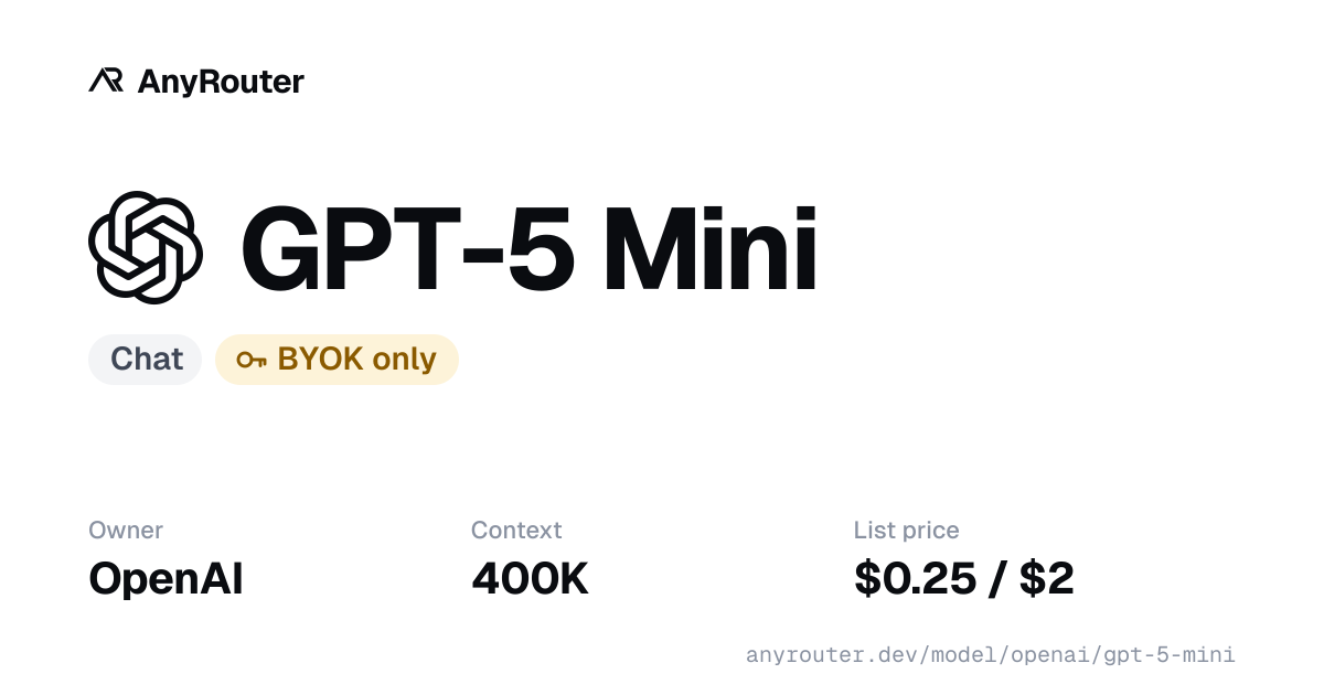GPT-5 Mini share card
