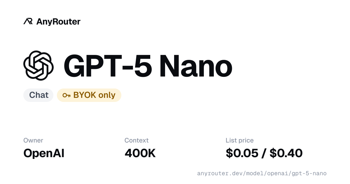 GPT-5 Nano share card