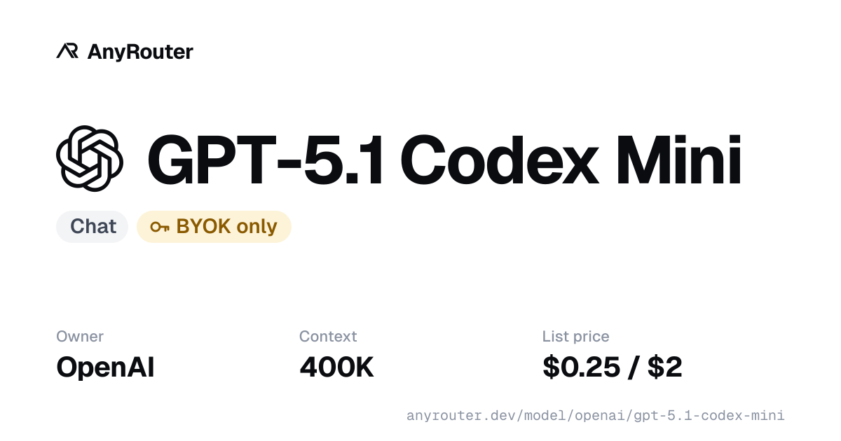GPT-5.1 Codex Mini share card
