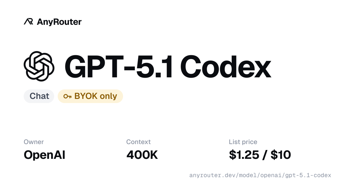 GPT-5.1 Codex share card