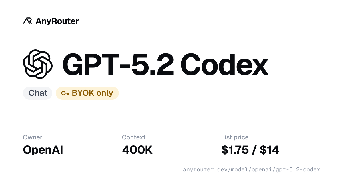 GPT-5.2 Codex share card