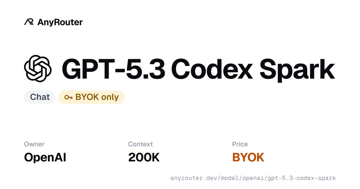 GPT-5.3 Codex Spark share card