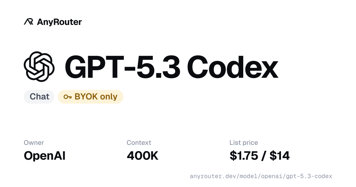GPT-5.3 Codex share card