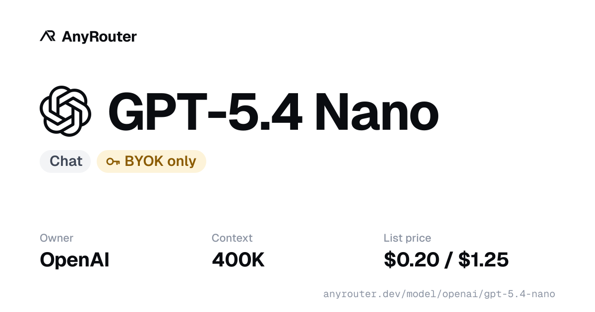 GPT-5.4 Nano share card