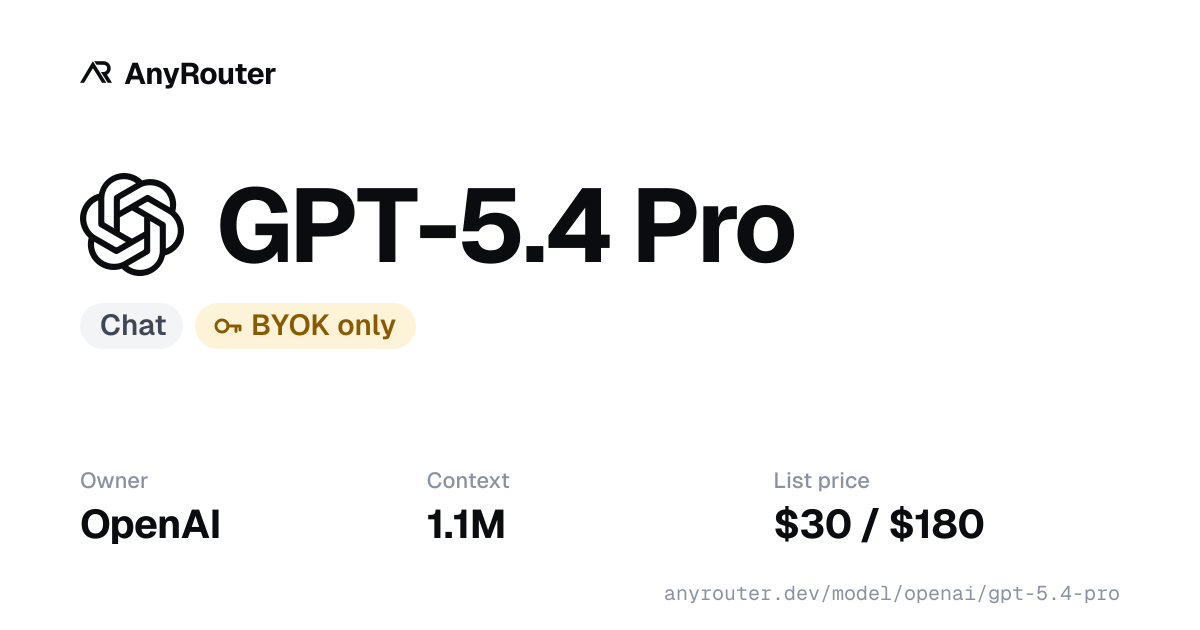 GPT-5.4 Pro share card