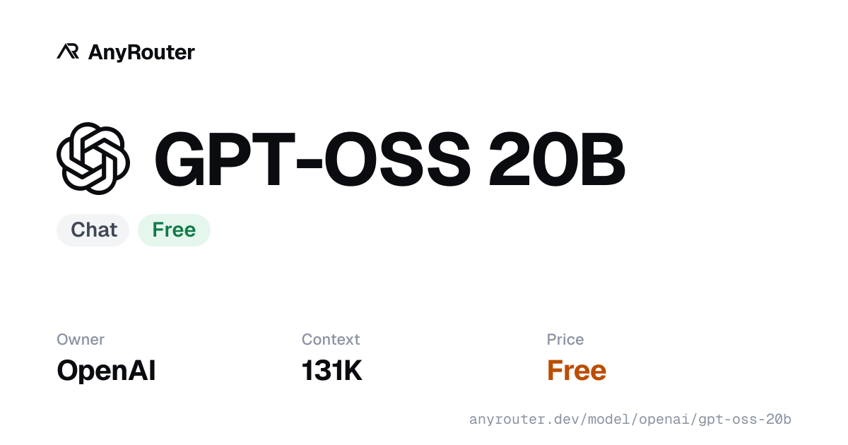 GPT-OSS 20B share card