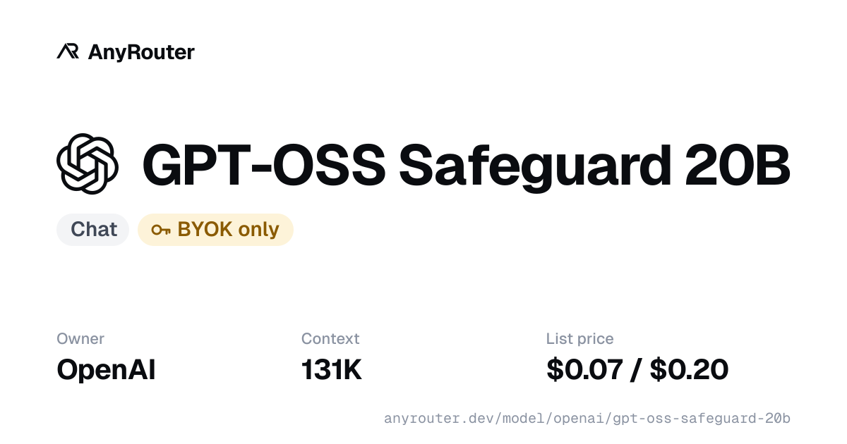 GPT-OSS Safeguard 20B share card