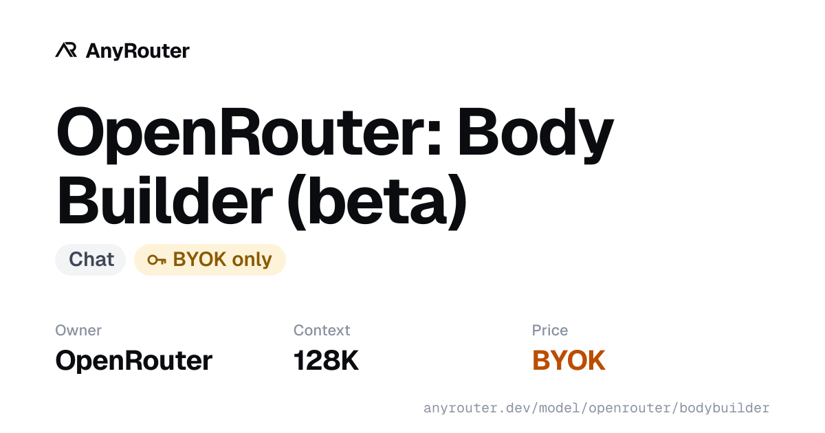 OpenRouter: Body Builder (beta) share card