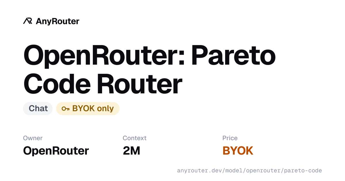 OpenRouter: Pareto Code Router share card