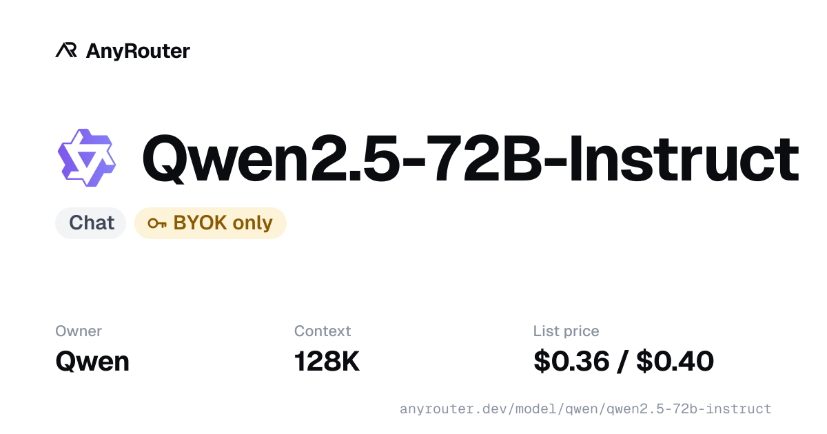Qwen2.5-72B-Instruct share card