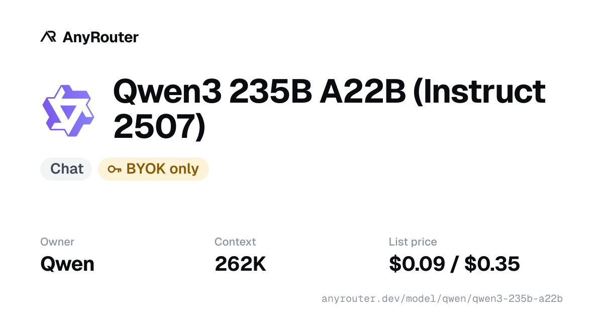 Qwen3 235B A22B (Instruct 2507) share card