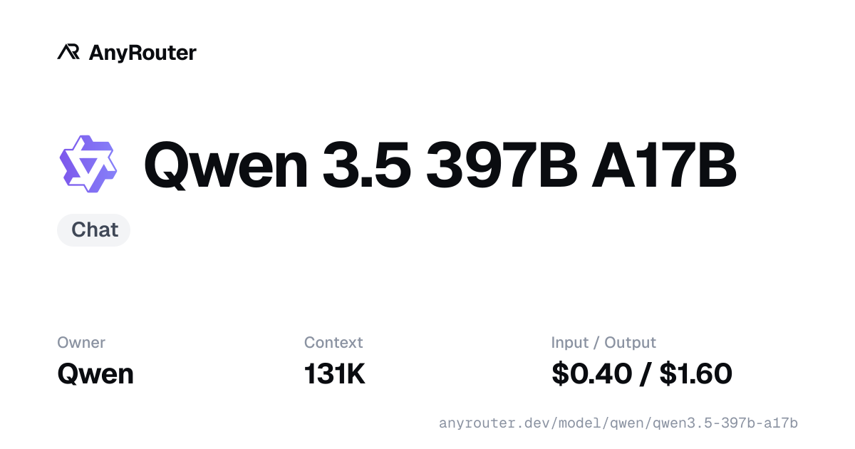 Qwen 3.5 397B A17B share card