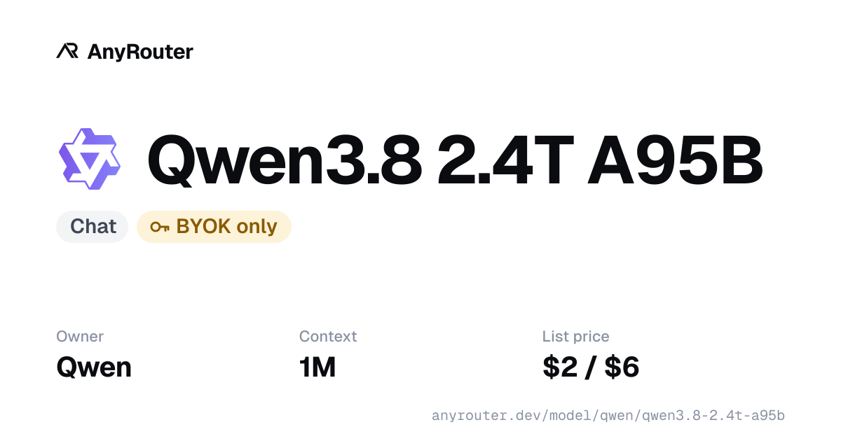 Qwen3.8 2.4T A95B share card