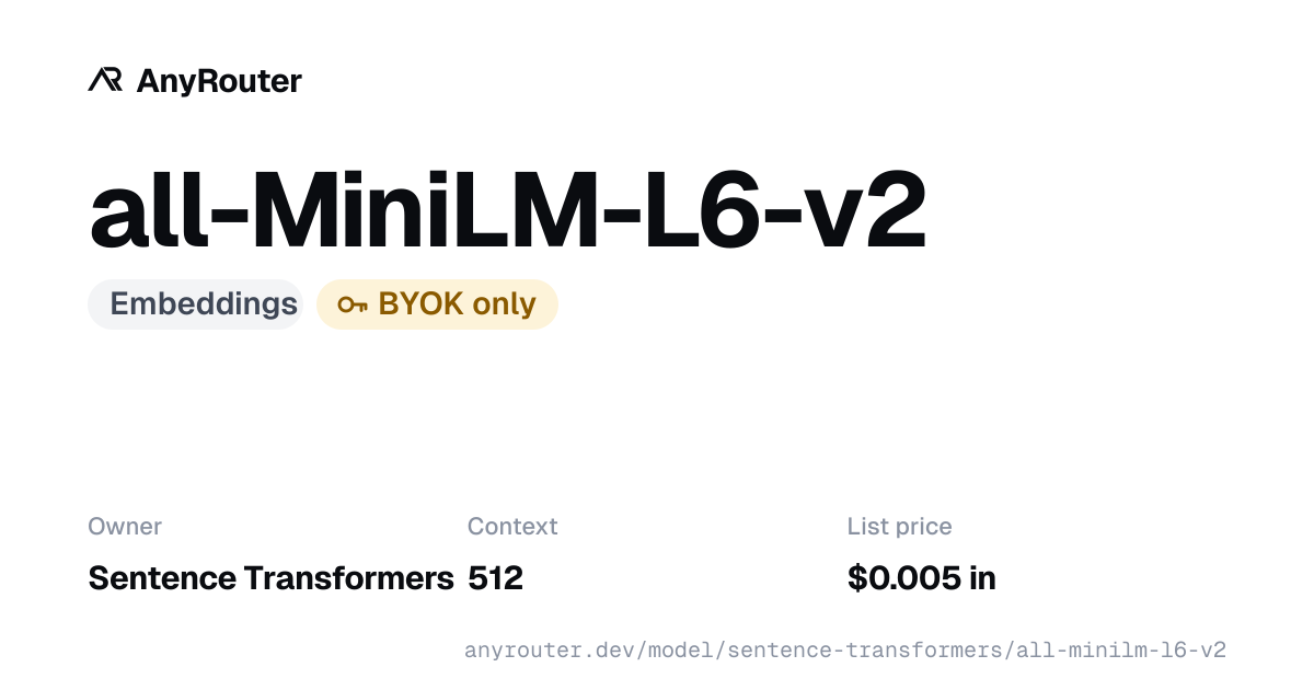 all-MiniLM-L6-v2 share card