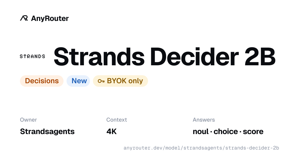 Strands Decider 2B share card