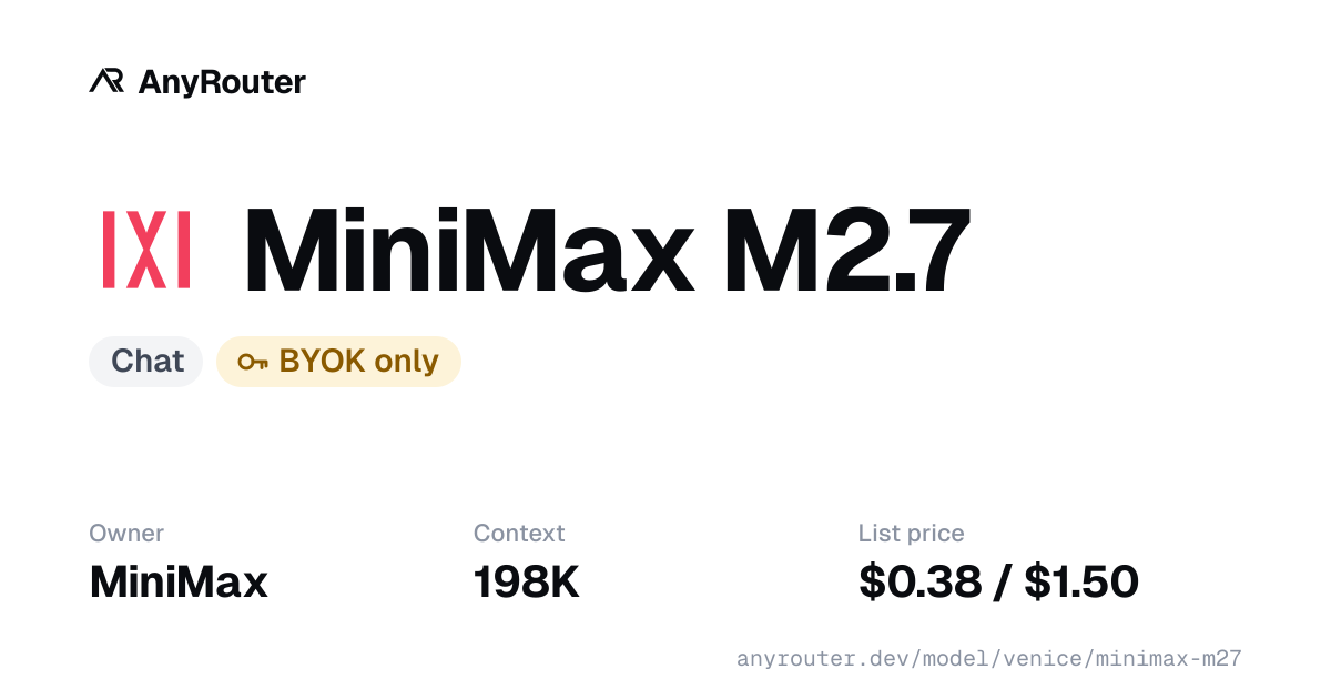 MiniMax M2.7 share card