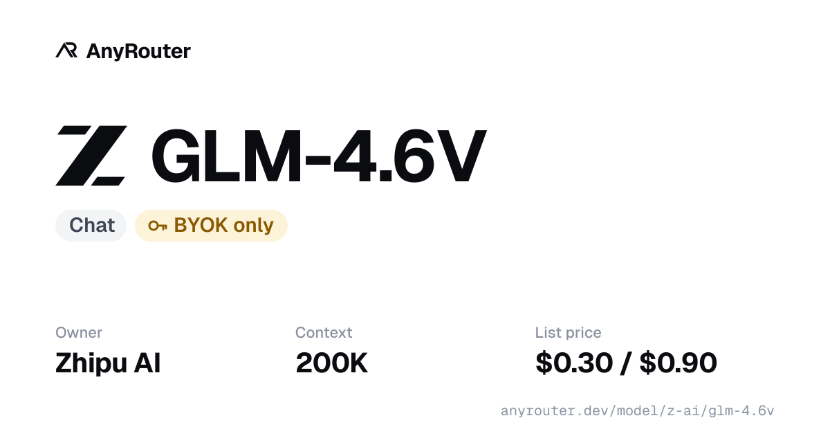 GLM-4.6V share card