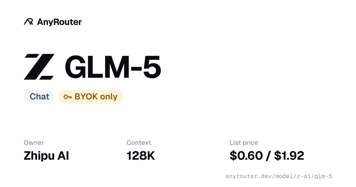GLM-5 share card