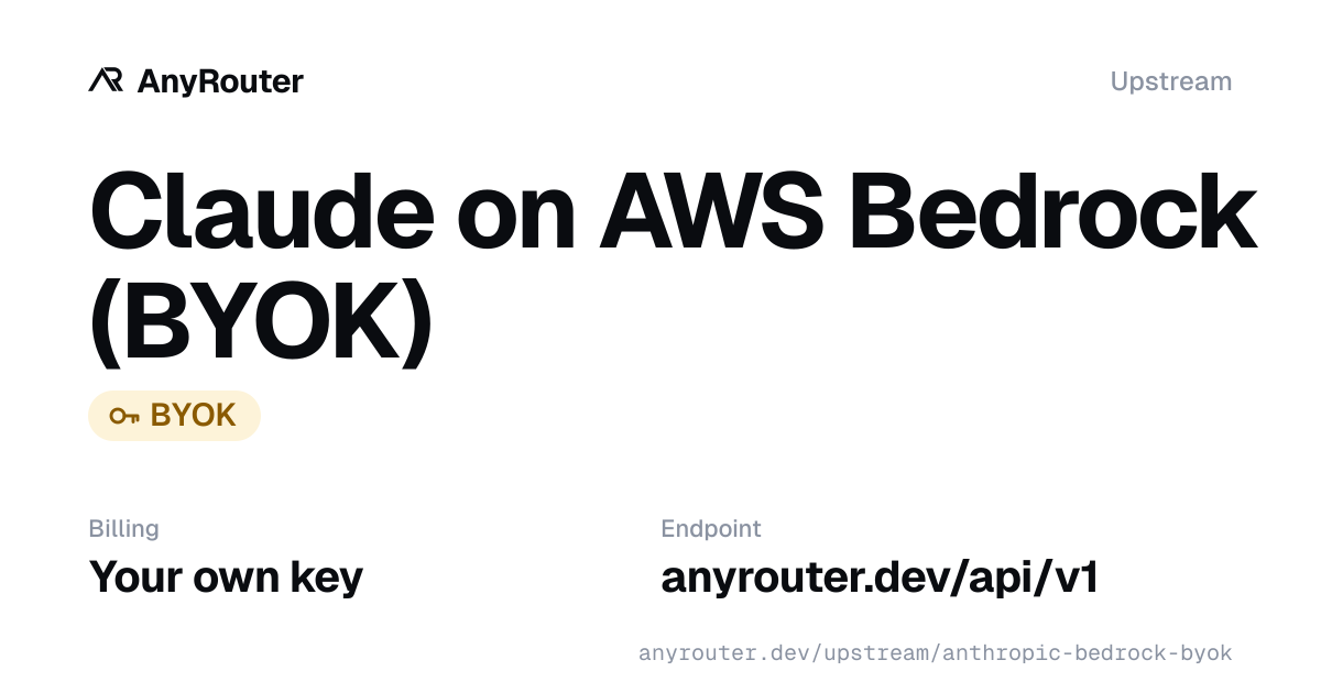 Amazon Bedrock upstream share card