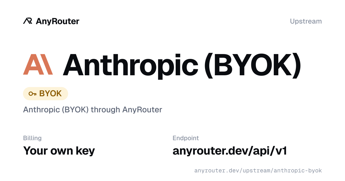 Anthropic upstream share card